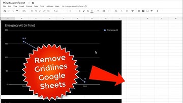 How To Remove Gridlines From Google Sheets