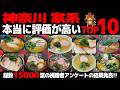 【忖度なし】神奈川 家系ラーメンランキングTOP10《視聴者15000票のリアル評価》