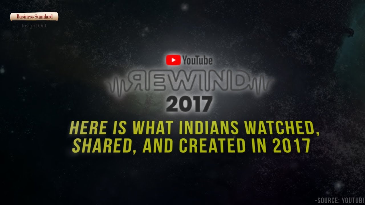 Rewind 2017: 10 vídeos de maior destaque no Brasil e no mundo
