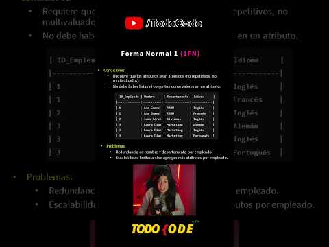 PRIERA FORMA NORMAL (1FN) en Normalización de Bases de Datos