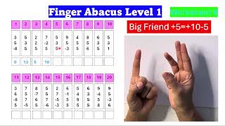 Boost Your Child’s Focus & Math Skills with Finger Abacus Worksheets-8