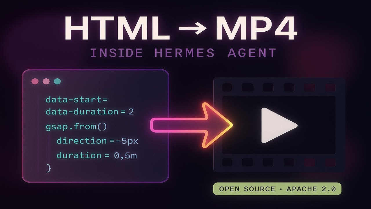 NousResearch Just Gave AI Agents Video Editing (HyperFrames Skill Deep ...