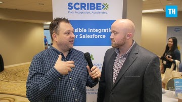 Get Your Salesforce Data To The Places It Needs To Go With Scribe