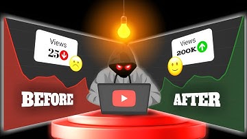 How @decodingyt Cracked Algorithm