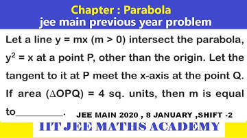 PARABOLA  | JEE MAIN 2020  | 8 JANUARY  | SHIFT 2 |  RS SIR | PREVIOUS YEAR PROBLEM