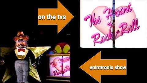concept unification premiere part 3 (animatronics and on the tvs)