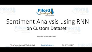 L-7 Sentiment Analysis using RNN on Custom Dataset