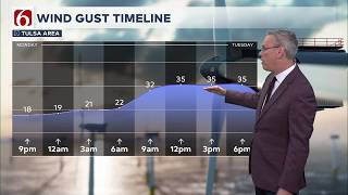 Alan Crone's Monday Evening Forecast | February 16, 2026