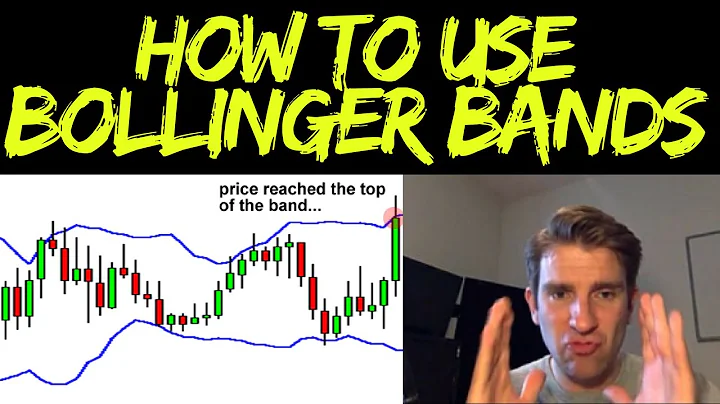 How to Use Bollinger Bands to Pinpoint Support and Resistance Levels - DayDayNews