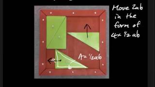 Algebraic Pythagoras Proof