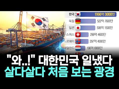 "이런 건 살다살다 처음 본다"... 작은 나라 한국이 벌인 믿기 힘든 사건, 도대체 무슨 일이?