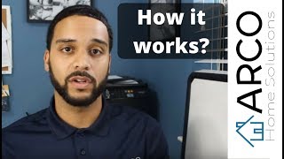 How it Works - How you can sell your house fast for cash