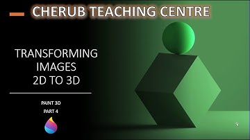 Transforming Images 2D to 3D- Paint 3D Tutorial(Part 4)