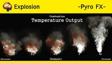 [Houdini] Pyro FX - Explosion comparison.