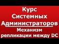 Механизм репликации между DC