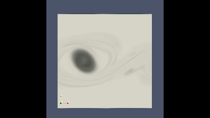 Plane mixing layer 2D