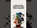 The Coffee Chemistry No One Talks About | FoodBlobs
