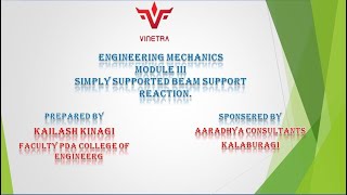 MODULE 3  NUMERICAL SUPPORT REACTIONS OF SIMPLY SUPPORTED BEAM