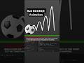 Ball BOUNCE Animation - No Key Frames #aftereffects #animation #motiongraphics #shorts