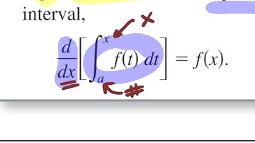 mat 220 s 5 4 fundamental theorem of calculus part 3