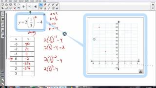 How to Graphing Exponential Functions (Alg 2T 4.1.1)
