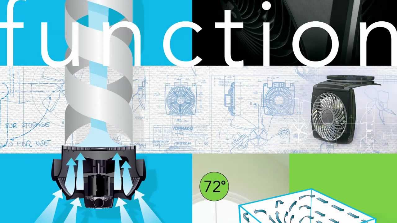 Vornado Logo Design, Brand Identity and Brand Packaging YouTube