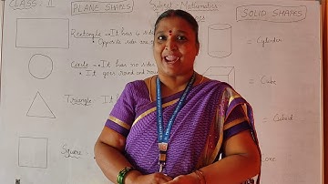 Solid Shapes  Class 2