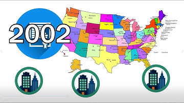 What is SOX Compliance ? - Explained by SYDECON