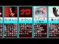 死語 消えてしまった言葉たち