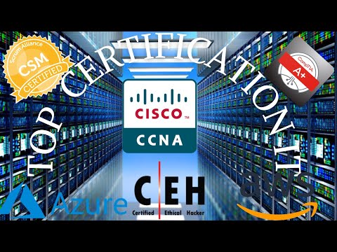 Vidéo: Les cyber-opérations CCNA vont-elles disparaître ?