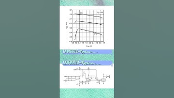 TI Series LMH6611MKX/NOPB High-speed op amps  #mcu #texasinstruments #ems #integratedcircuit #mpu