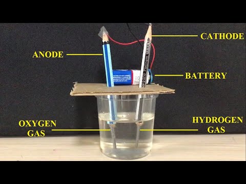 WATER ELECTROLYSIS DEMONSTRATION WITH EXPLANATION | CHEMISTRY | GRADE 8-12