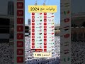 وفيات حج 2024