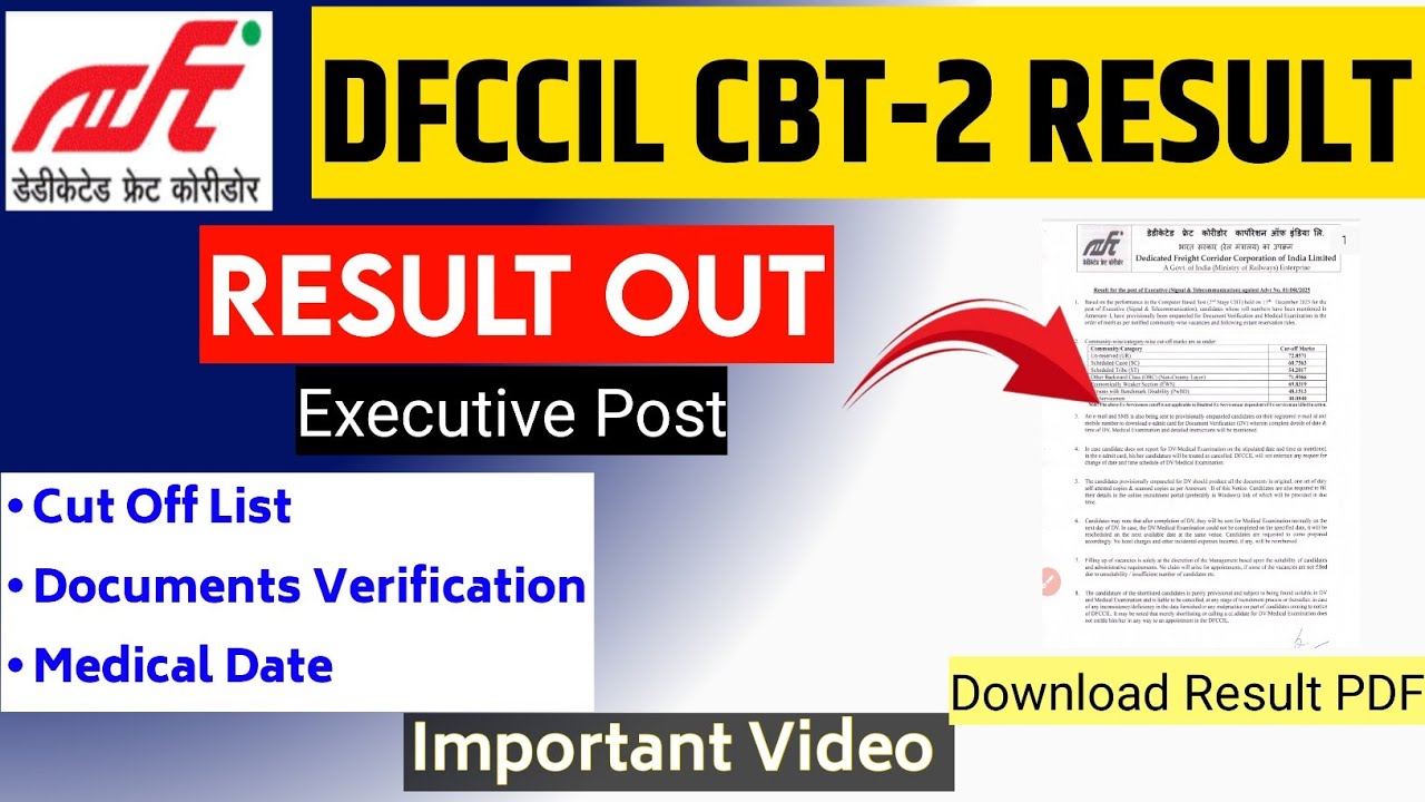 DFCCIL Executive CBT-2 RESULT OUT | DFCCCIL OFF LIST 2025 | Documents Verification & Medical Details