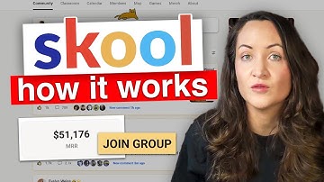 What is Skool & How Does it Work (Full Guide)