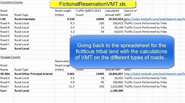 EI-Advanced-15A OnRoad: Emissions Allocations Using Excel, part 1