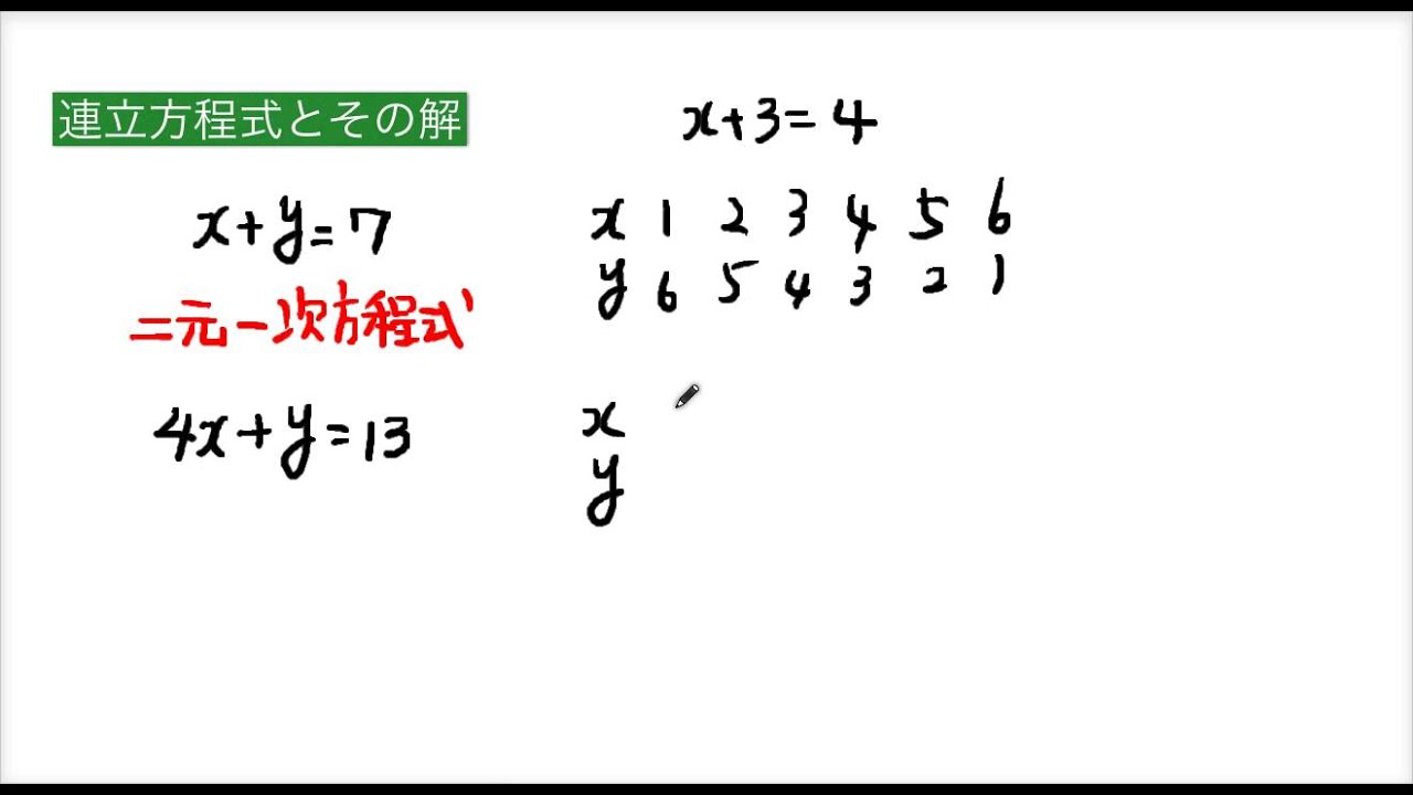 中学数学 中学２年 Vol 017 連立方程式の解き方 連立方程式とその解 二