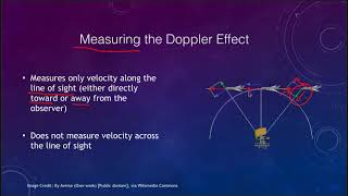 Lesson 5 - Lecture 4 - The Doppler Effect - OpenStax - OpenStax