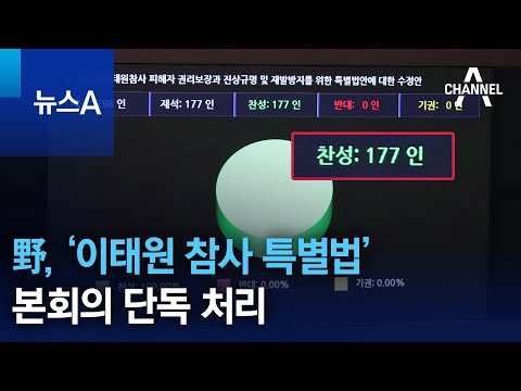 野, ‘이태원 참사 특별법’ 본회의 단독 처리 | 뉴스A