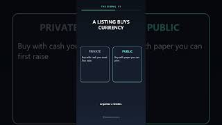 OpenAI Says It Goes Public in 2027. It Doesn't Need the Money.