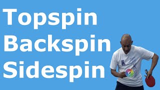 Master Topspin, Backspin, and Sidespin Serves to Outsmart Your Opponents!