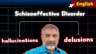 Schizoaffective Disorder : Secret Revealed | Schizoaffective Symptoms, Treatment & more | SMQ