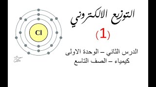 التوزيع الالكتروني - كيمياء الصف  التاسع