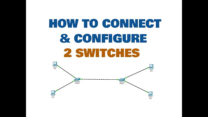 Connect 2 Switches in Cisco Packet Tracer  | Explained