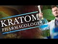 What is kratom a pharmacologists perspective