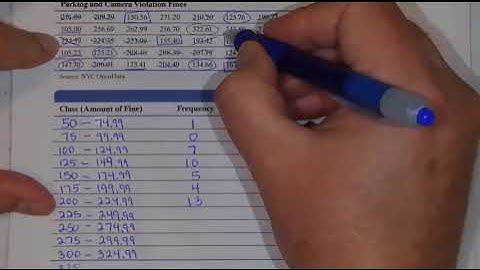 Statistics Section 2.2 Video 3 of 5