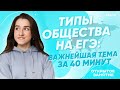 Типы общества | Обществознание ЕГЭ 2024 | PARTA