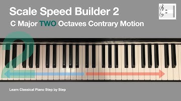 2. Scale Speed Builder C Major 2 Octaves Contrary motion