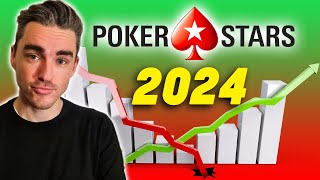 Is Pokerstars A Better Pokersite In 2024 ?