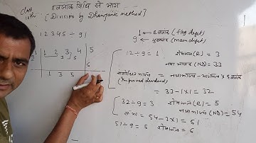 Class 10th (Division by Dhwajank method)